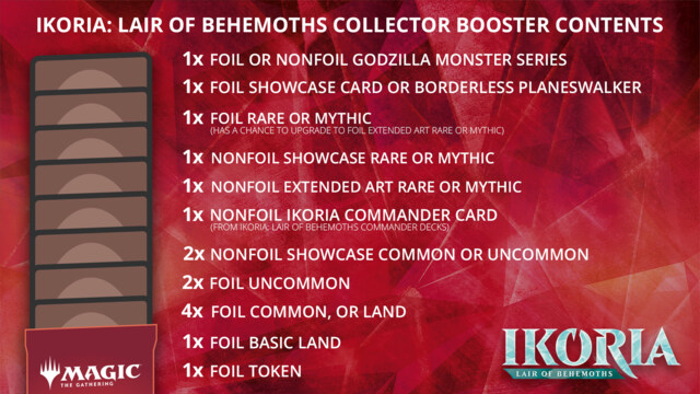 Ikoria: Lair of Behemoths - Collector Booster Display Box (Japanese)